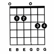 Icono de programa: Chords