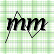 程序图标：mm Graph
