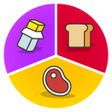 Icon of program: Stupid Simple Macros IIFY…