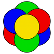 Aspectómetro. Daily Horoscope icon