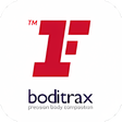 Ikon program: Fitness First boditrax