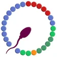 程序图标：Fertility & Ovulation Tra…