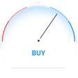 プログラムのアイコン：Currency Strength Meter