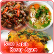 プログラムのアイコン：Resep Ayam Terlengkap