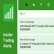 ไอคอนของโปรแกรม: Insider Trading Alerts