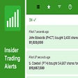 Insider Trading Alerts