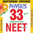 程序图标:Physics - NEET Past Paper…