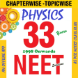 Physics - NEET Past Papers PYQ
