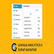 Google Analytics 4 - Event Monitor