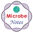 プログラムのアイコン：Microbe Notes