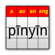 程序图标：Pocket Pinyin