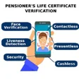 程序图标：Govt Of Meghalaya-Pension…