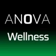 프로그램 아이콘: ANOVA Wellness