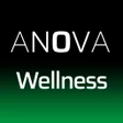 Programikonen: ANOVA Wellness