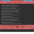 Ikon program: Lagu Batak Terlengkap Off…