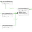 程序图标：Amazon Connect Flow Exten…
