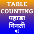 أيقونة البرنامج: Multiplication Table Coun…