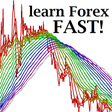 Ikon program: Forex demo trading game