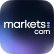 markets.com: Trading  Finance