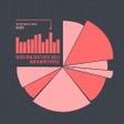 Ícone do programa: Advanced Reporting for Wo…