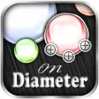ON Diameter