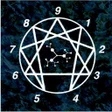 Test de Eneagrama (tipos de personalidad) icon