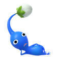 プログラムのアイコン：Pik-min W.I.P