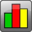 رمز البرنامج: NetWorx