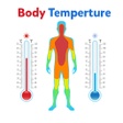 程序图标：Thermometer Body Temp Tra…
