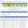 Icon of program: Indian train ticket predi…