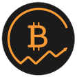 程序图标：Signals Auto Analysis Ale…