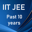 プログラムのアイコン：IIT JEE Exam Prep