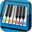 プログラムのアイコン：Music Keys