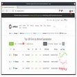 Icon of program: Just Litecoin Ticker [PRO…