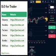 Иконка программы: B.O for Trader