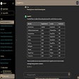 Ikona programu: ChatGPT Gruvbox Theme