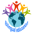 プログラムのアイコン：Learn English with biling…