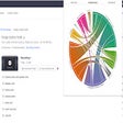 Icoon van programma: ZoomStats