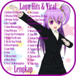 程序图标：Lagu Hits  Viral 2023 Off…