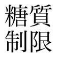 プログラムのアイコン：糖質制限