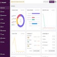 Icon of program: Deskera CRM+