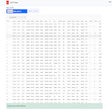 Icoon van programma: Nu CSV Viewer