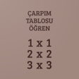 プログラムのアイコン：Çarpım Tablosu Öğren
