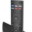 程序图标：Vizo TV Remote: SmartCast…