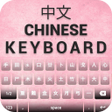 程序图标：Chinese English keyboard