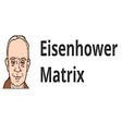 Programmsymbol: Eisenhower Matrix