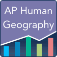 AP Human Geography Practice