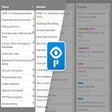 Icon of program: Trello Birds-eye