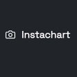 Program simgesi: Instachart