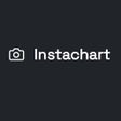 Icon of program: Instachart